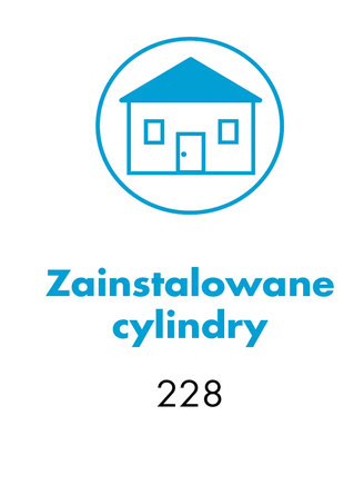 Arkusz informacyjny WILKA dotyczący elektronicznego systemu kontroli dostępu z 228 zainstalowanymi cylindrami produktów E204, E207 i E931 z systemu easy. Użyte medium identyfikacyjne: brelok z transponderem.