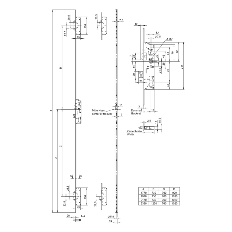 Mechaniczne zamki wielopunktowe z funkcją paniczną