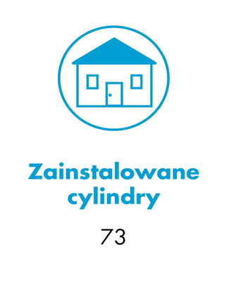 Arkusz informacyjny WILKA dotyczący mechanicznego systemu kontroli dostępu z 73 zainstalowanymi zamkami typu zamek standardowy i zamek ewakuacyjny z serii 6000, 7000 i 8000. Nie użyto nośników identyfikacyjnych.