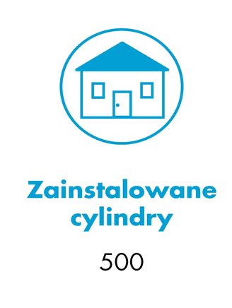 Arkusz informacyjny WILKA dotyczący mechanicznego systemu kontroli dostępu z 500 zainstalowanymi cylindrami typu ‘mechaniczne cylindry’ z systemu SI6. Nie użyto nośników identyfikacyjnych.