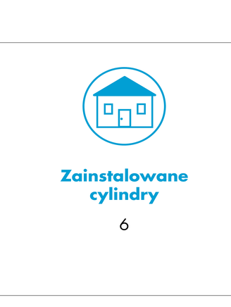 Przegląd zastosowanego rozwiązania kontroli dostępu WILKA w parafii św. Michała i św. Pawła w Velbert: elektroniczny system kontroli dostępu z 6 zainstalowanymi cylindrami modeli E204, E207, E214 i E231. Zastosowany system: easyAccess. Nośniki identyfikacyjne: breloki transponderowe.