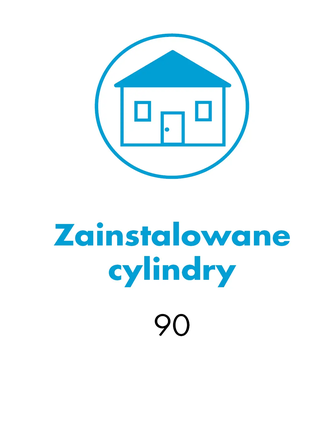 Arkusz informacyjny WILKA dotyczący elektronicznego systemu kontroli dostępu z 90 zainstalowanymi cylindrami produktu E204 z systemu easy. Użyte nośniki identyfikacyjne: smartfon i tablet