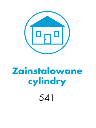 Arkusz informacyjny WILKA dotyczący elektronicznego systemu kontroli dostępu z 541 zainstalowanymi cylindrami produktów E204, E207 i E931 z systemu easy. Użyte nośniki identyfikacyjne: breloki z transponderem.