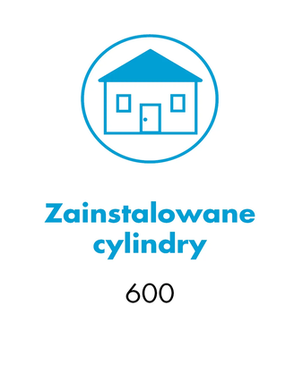 Arkusz informacyjny WILKA dotyczący mechanicznego systemu kontroli dostępu z 600 zainstalowanymi cylindrami typu ‘mechaniczne cylindry’ z systemu SI6. Nie użyto nośników identyfikacyjnych.